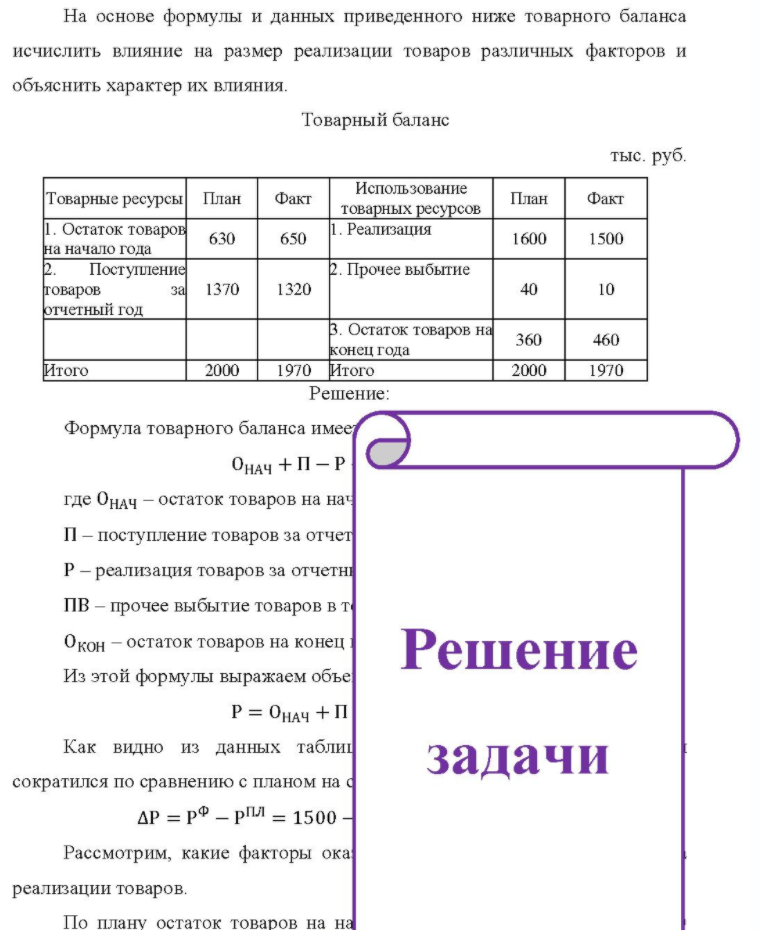 На основе формулы и данных приведенного ниже товарного баланса исчислить влияние на размер реализации товаров различных факторов и объяснить характер их влияния. Товарный баланс тыс. руб. Товарные ресурсы План 1. Остаток товаров на начало года 2.