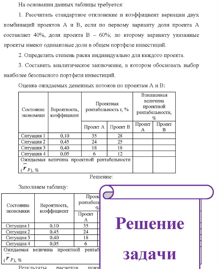 На основании данных таблицы требуется: 1. Рассчитать стандартное отклонение и коэффициент вариации двух комбинаций проектов А и В, если по первому варианту доля проекта А составляет 40%, доля проекта В - 60%; по