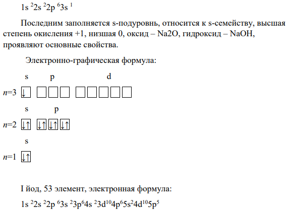 Напишите электронную и электронно-графическую формулы элементов, определите их электронное семейство, низшую и высшую степень окисления: Na, I, Mt. Приведите формулы оксидов и их гидратных форм с указанием химического характера.