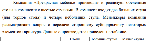 Компания «Прекрасная мебель » производит и реализует обеденные столы в комплекте с шестью стульями. В комплект входят два больших стула (для торцов стола) и четыре небольших стула.