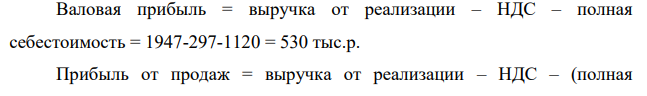 Предприятие планирует реализацию продукции на год в сумме 1 947 тыс. р.; в том числе НДС – 297 тыс. р. Полная себестоимость продукции – 1 120 тыс. р.; в том числе коммерческие расходы – 60 тыс. р., управленческие расходы – 27 тыс. р.