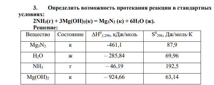 Определить возможность протекания реакции в стандартных условиях: 2NH3(г) + 3Mg(OH)2(к) = Mg3N2 (к) + 6Н2О (ж)