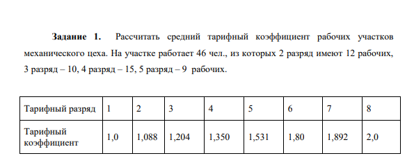 Рассчитать средний тарифный коэффициент рабочих участков механического цеха. На участке работает 46 чел., из которых 2 разряд имеют 12 рабочих, 3 разряд – 10, 4 разряд – 15, 5 разряд – 9 рабочих. Тарифный разряд 1 2 3 4 5 6 7 8 Тарифный коэффициент 1,0 1,088 1,204 1,350 1,531 1,80 1,892 2,0 776 Часовая тарифная ставка, руб. 60,14 65,43 72,41 81,19 92,07 108,25 113,78 120,28
