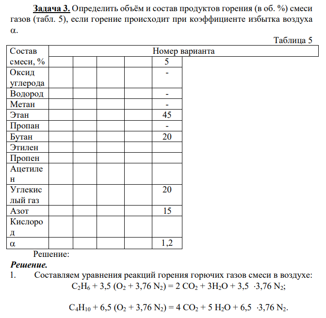 Определить объём и состав продуктов горения (в об. %) смеси газов (табл. 5), если горение происходит при коэффициенте избытка воздуха . Таблица 5 Состав смеси, % Номер варианта 5 Оксид углерода - Водород