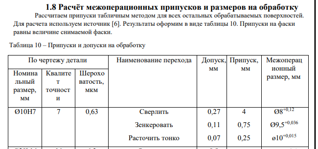 Расчёт межоперационных припусков и размеров на обработку