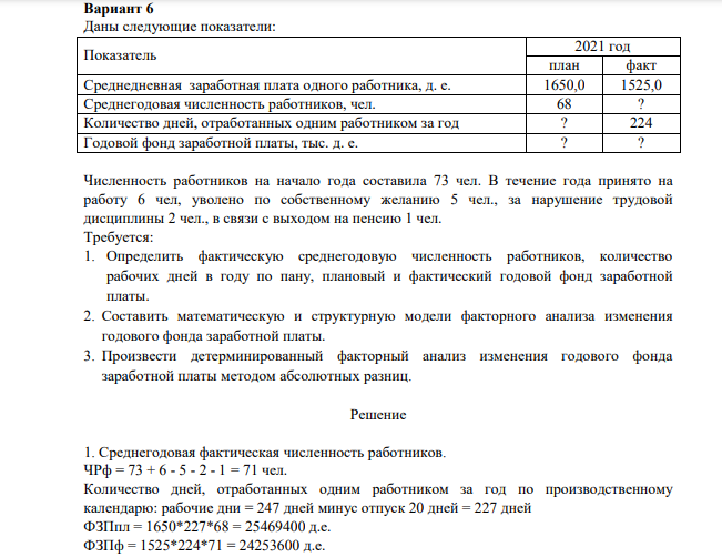 Даны следующие показатели: Показатель 2021 год план факт Среднедневная заработная плата одного работника, д. е