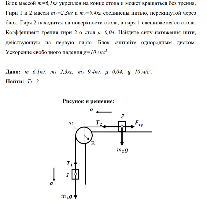 Блок массой m=6,1кг укреплен на конце стола и может вращаться без трения. Гири 1 и 2 массы m1=2,3кг и m2=9,4кг соединены нитью, перекинутой через блок.