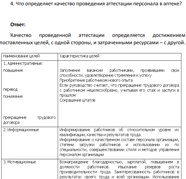 Что определяет качество проведения аттестации персонала в аптеке?