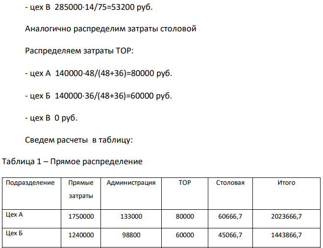 Используя исходные данные, распределить затраты вспомогательных подразделений на основные сегменты, применив 3 метода: прямого распределения, пошагового распределения и взаимного распределения
