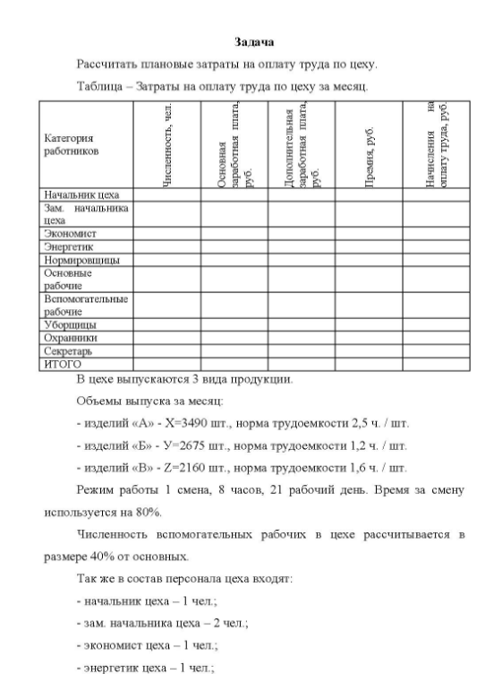 Рассчитать плановые затраты на оплату труда по цеху, Таблица - Затраты на оплату труда по цеху за месяц. Категория работников Начальник цеха Зам начальника цеха Экономист Энергетик Нормировщицы Основные рабочие Вспомогательные