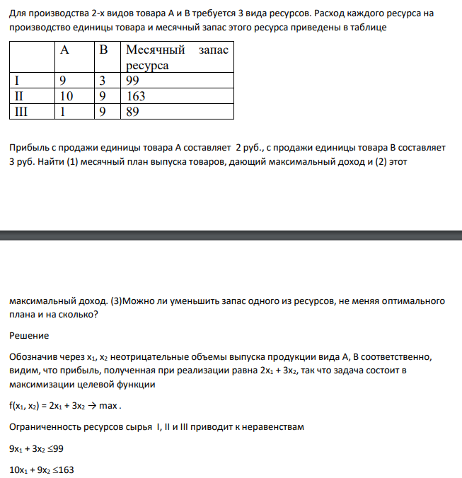 Для производства 2-х видов товара А и В требуется 3 вида ресурсов. Расход каждого ресурса на производство единицы товара и месячный запас этого ресурса приведены в таблице А В Месячный запас ресурса I 9 3 99 II 10 9 163 III 1 9 89