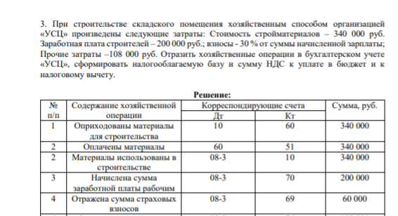 3. При строительстве складского помещения хозяйственным способом организацией «УСЦ» произведены следующие затраты: Стоимость стройматериалов – 340 000 руб. Заработная плата строителей – 200 000 руб.; взносы - 30 % от суммы начисленной зарплаты; Прочие затраты –108 000 руб.