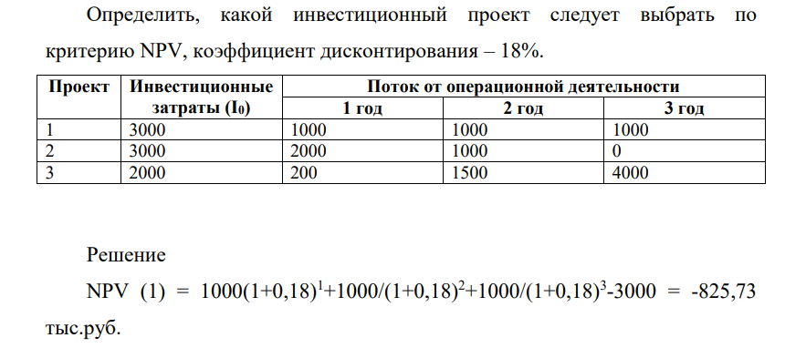 Определить, какой инвестиционный проект следует выбрать по критерию NPV, коэффициент дисконтирования – 18%. Проект Инвестиционные затраты (I0) Поток от операционной деятельности 1 год 2 год 3 год 1 3000 1000 1000 1000 2 3000 2000 1000 0 3 2000 200 1500 4000