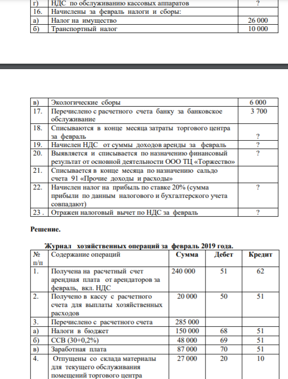 Задание: Отразить в журнале хозяйственных операций бухгалтерские проводки и на счетах операции ООО Торговый центр «ТОРЖЕСТВО» за февраль. Составить оборотную ведомость за февраль и баланс на 1 марта.