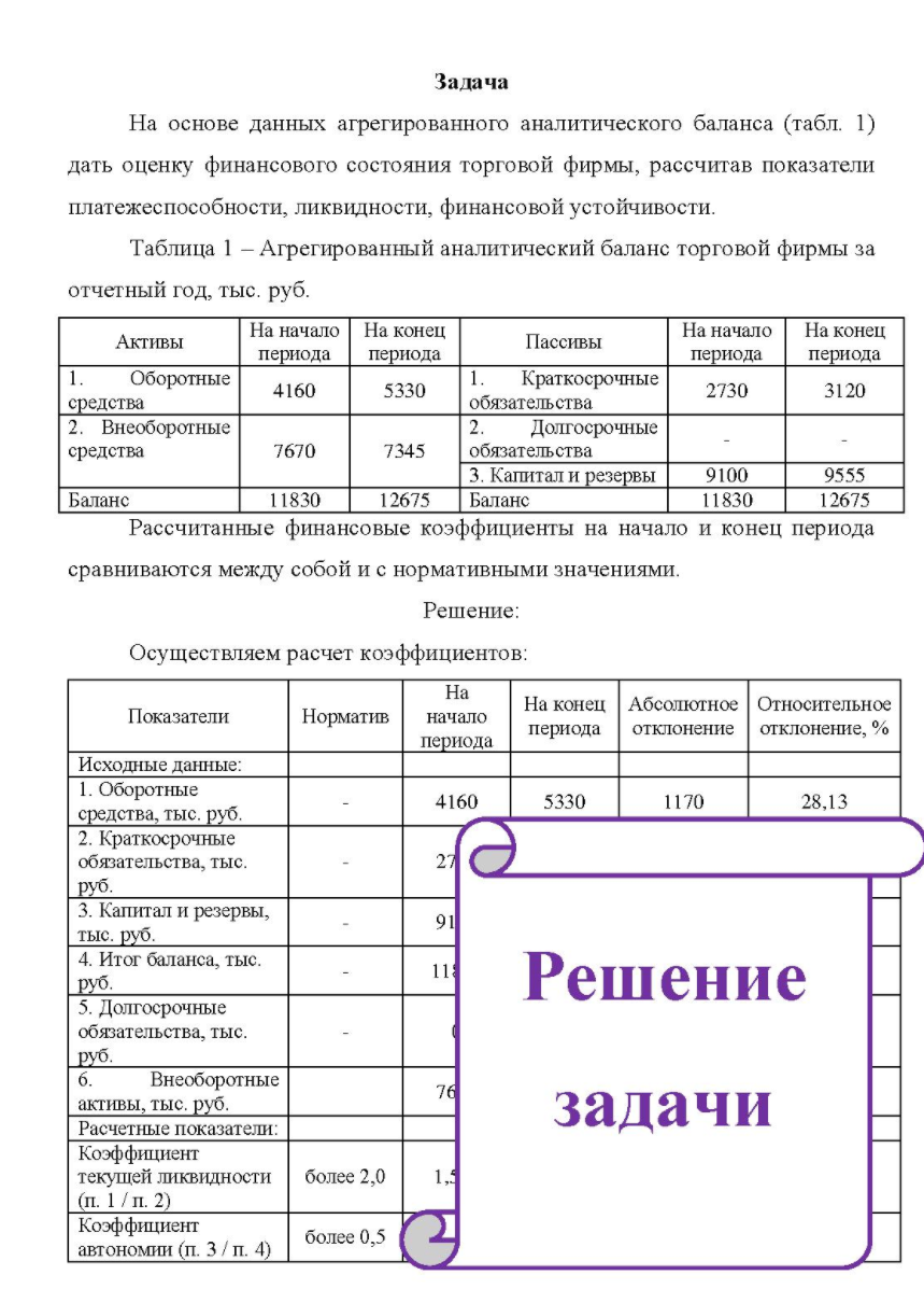 На основе данных агрегированного аналитического баланса (табл. 1) дать оценку финансового состояния торговой фирмы, рассчитав показатели платежеспособности, ликвидности, финансовой устойчивости. Таблица 1 - Агрегированный аналитический баланс торговой фирмы за отчетный год, тыс. руб.