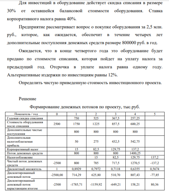 Для инвестиций в оборудование действует скидка списания в размере 30% от оставшейся балансовой стоимости оборудования. Ставка корпоративного налога равна 40%.