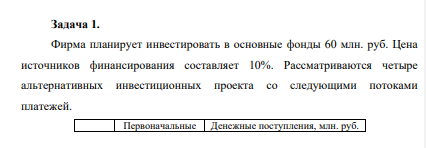 Фирма планирует инвестировать в основные фонды 60 млн. руб. Цена источников финансирования составляет 10%. Рассматриваются четыре альтернативных инвестиционных проекта со следующими потоками платежей. Первоначальные Денежные поступления, млн. руб.