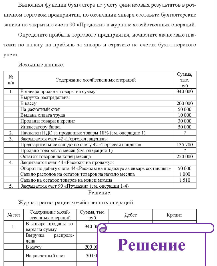Выполняя функции бухгалтера по учету финансовых результатов в роз- ничном торговом предприятии, по окончании января составьте бухгалтерские записи по закрытию счета 90 «Продажи» в журнале хозяйственных