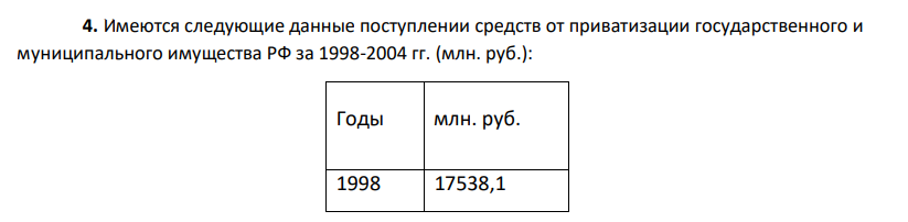 Имеются следующие данные поступлении средств от приватизации государственного и муниципального имущества РФ за 1998-2004 гг. (млн. руб.): Годы млн. руб. 1998 17538,1 247 1999 12290,7 2000 41608,9 2001 16756,5 2002 22857,3 2003 88673,2 2004 90143,1
