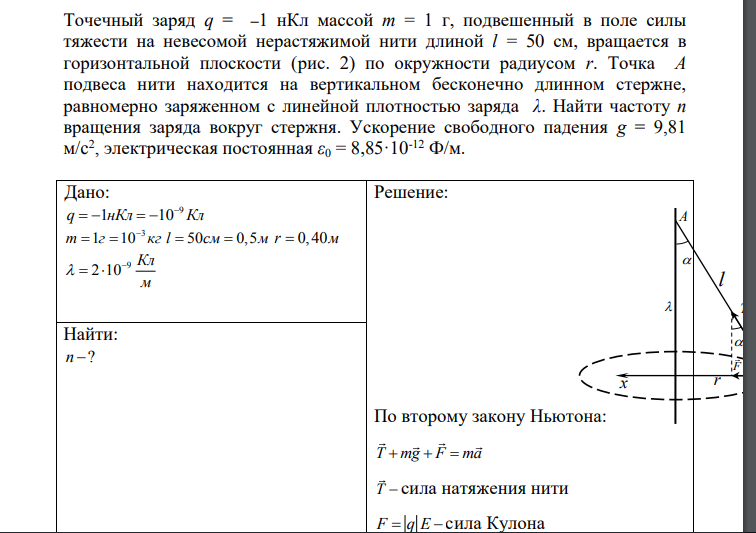 Точечный заряд q = –1 нКл массой m = 1 г, подвешенный в поле силы тяжести на невесомой нерастяжимой нити длиной l = 50 см, вращается в горизонтальной плоскости (рис. 2) по окружности радиусом r. Точка A подвеса нити находится на вертикальном бесконечно длинном стержне, равномерно заряженном с линейной плотностью заряда λ. Найти частоту n вращения заряда вокруг стержня.