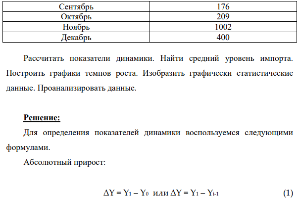 Известны следующие данные об объеме импорта Российской Федерации со странами Европы, млн.долл. США: за период с января по декабрь 2008 года.