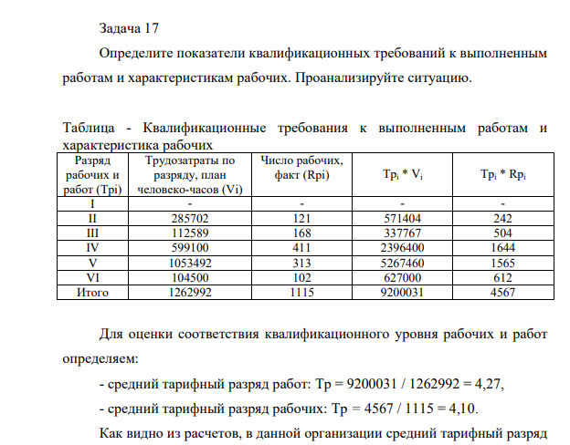 Определите показатели квалификационных требований к выполненным работам и характеристикам рабочих. Проанализируйте ситуацию.