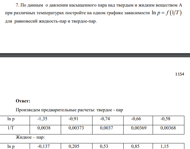 По данным о давлении насыщенного пара над твердым и жидким веществом А при различных температурах постройте на одном графике зависимости ln 1 p f T для равновесий жидкость-пар и твердое-пар