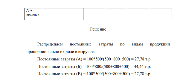 Определить точку безубыточности инвестиционного проекта. А также пороговый объем продукции А, Б, В, используя следующие данные по проекту: № Показатели Продукция Итого А Б В 1. Объем продаж (шт) 100 200 250 2 Цена т.р