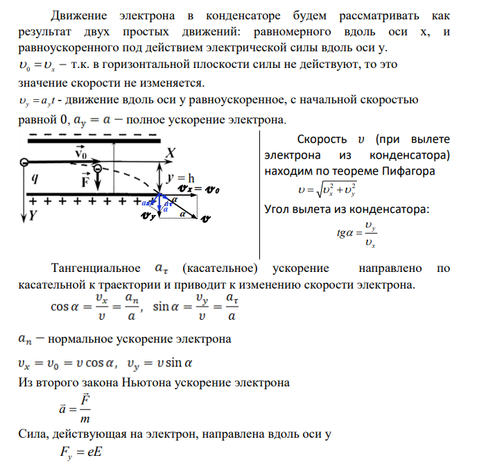 Электрон влетает в плоский вакуумный горизонтальный конденсатор параллельно пластинам со скоростью 0 . Длина пластин L = 4 см, расстояние между ними d = 2,5 см.