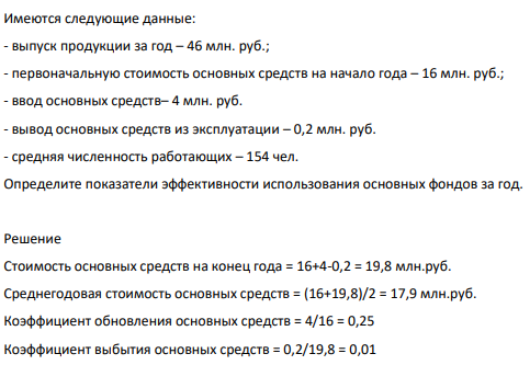 Имеются следующие данные: - выпуск продукции за год – 46 млн. руб.; - первоначальную стоимость основных средств на начало года – 16 млн. руб.; - ввод основных средств– 4 млн. руб. - вывод основных средств из эксплуатации – 0,2 млн. руб.