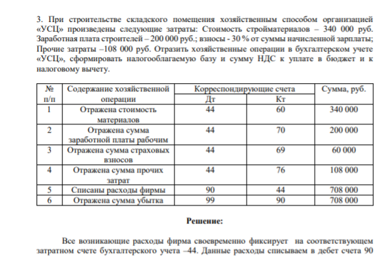 При строительстве складского помещения хозяйственным способом организацией «УСЦ» произведены следующие затраты: Стоимость стройматериалов – 340 000 руб. Заработная плата строителей – 200 000 руб.; взносы - 30 % от суммы начисленной зарплаты; Прочие затраты –108 000 руб.