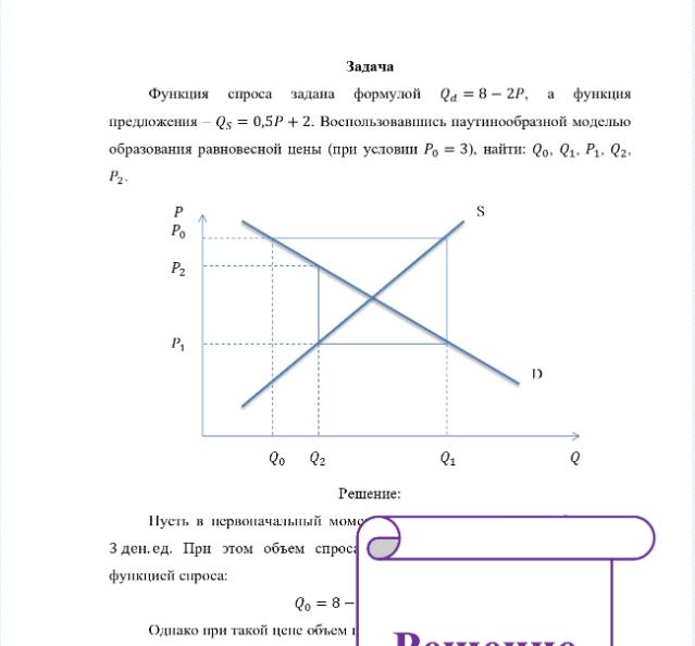 Задача Функция спроса задана формулой Qa = 8 - 2P, a функция предложения - Qs = 0,5P + 2. Воспользовавшись паутинообразной моделью образования равновесной цены (при условии Рo = 3), найти: Qo. Q1, P1. Q2, P2- P Po s P2 P, D Q1 Q