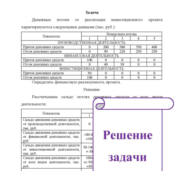 Задача Денежные потоки от реализации инвестиционного проекта характеризуются следующими данными (тыс. руб. ): Показатель Номершага потока Приток денежных средств Отток денежных средств