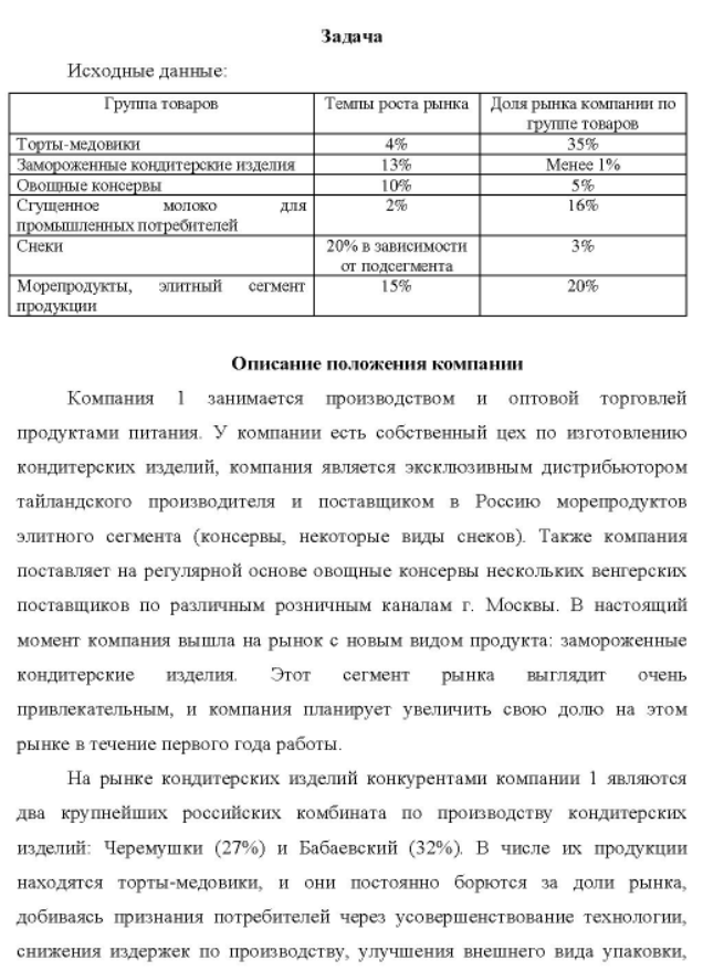 Компания 1 занимается производством и оптовой торговлей продуктами питания. У компании есть собственный цех по изготовлению кондитерских изделий, компания является эксклюзивным дистрибьютором тайландского производителя и поставщиком в Россию морепродуктов элитного сегмента (консервы, некоторые виды снеков).