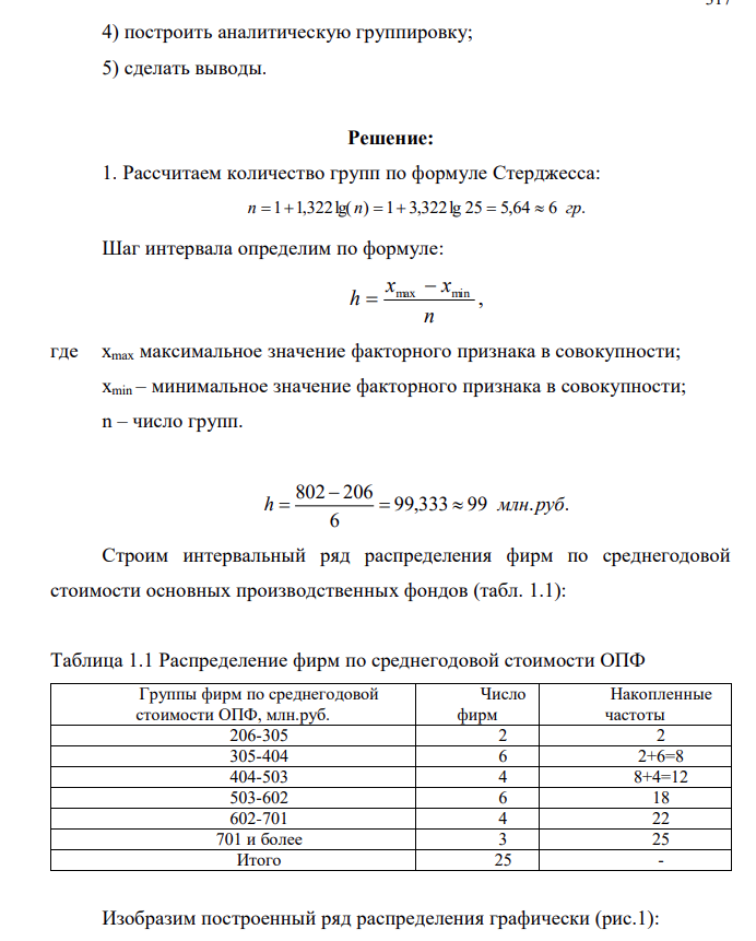 Имеются данные по 25-ти производственным фирмам региона: № п/п Среднегодовая стоимость основных производственных фондов, млн. руб. Прибыль, млн. руб. 1 404 42,0 2 802 104,5 3 510 58,0 4 630 53,7