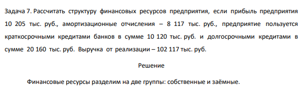 Рассчитать структуру финансовых ресурсов предприятия, если прибыль предприятия 10 205 тыс. руб., амортизационные отчисления – 8 117 тыс. руб., предприятие пользуется краткосрочными кредитами банков в сумме 10 120 тыс. руб. и долгосрочными кредитами в сумме 20 160 тыс. руб. Выручка от реализации – 102 117 тыс. руб.