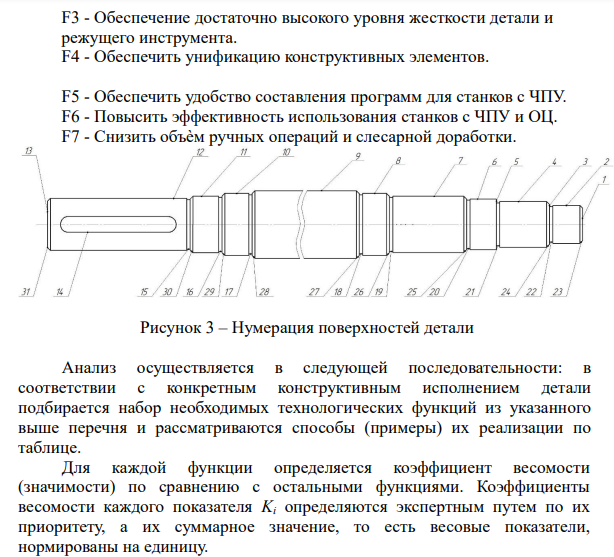 Качественный и количественный анализ технологичности детали