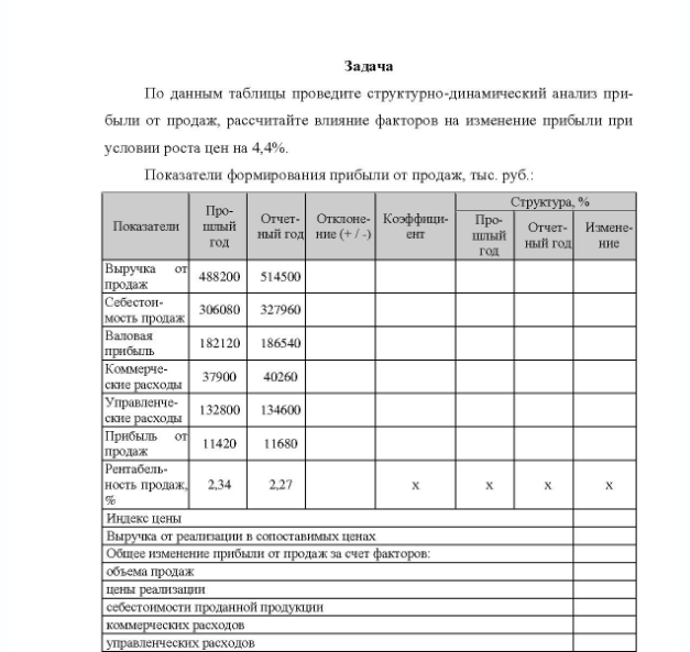 Задача По данным таблицы проведите структурно-динамический анализ при- были от продаж, рассчитайте влияние факторов на изменение прибыли при условии роста цен на 4,4%. Показатели формирования прибыли от продаж, тыс. руб.: Про- Пок Показатели шлый год шлый год Структура % Отчет- Отклоне- Коэффици- Про- Отчет- Измене- ный год ние (+ /-) ент ный год ние