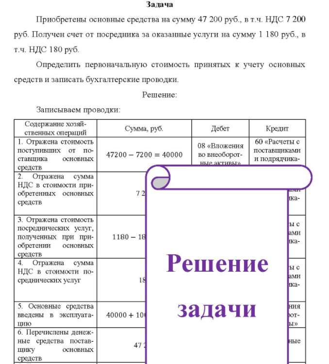 Приобретены основные средства на сумму 47 200 руб., в т.ч. НДС 7 200 руб. Получен счет от посредника за оказанные услуги на сумму 1 180 руб. , в т.ч. НДС 180 руб.
