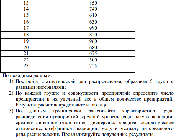 Имеются данные (выборка 5% механическая) по 20 предприятиям за отчетный период: