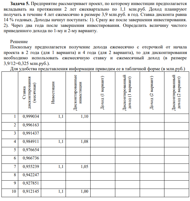 Предприятие рассматривает проект, по которому инвестиции предполагается вкладывать на протяжении 2 лет ежеквартально по 1,1 млн.руб. Доход планируют получать в течение 4 лет ежемесячно в размере 3,9 млн.руб. в год.
