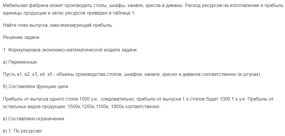 Мебельная фабрика может производить столы, шкафы, канапе, кресла и диваны. Расход ресурсов на изготовление и прибыль единицы продукции и запас ресурсов приведен в таблице 1.