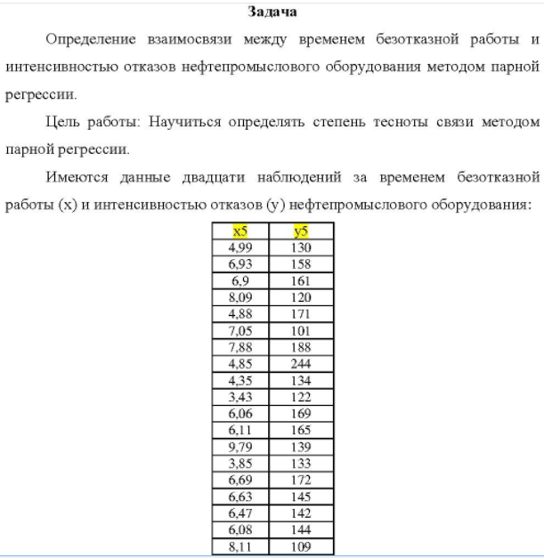 Определение взаимосвязи между временем безотказной работы и интенсивностью отказов нефтепромыслового оборудования методом парной регрессии. Цель работы: Научиться определять степень тесноты связи методом парной регрессии.