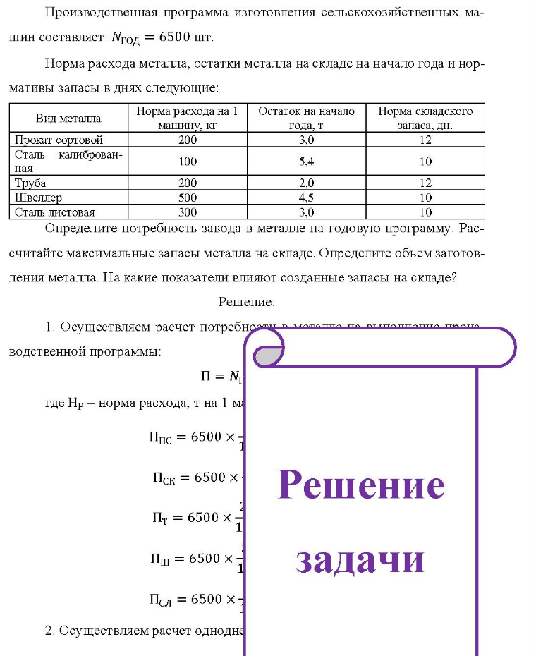 Производственная программа изготовления сельскохозяйственных ма- шин составляет: Nгод = 6500 шт. Норма расхода металла, остатки металла на складе на начало года и нор- мативы запасы в днях следующие: Вид металла Норма расхода на 1 Остаток на начало Норма