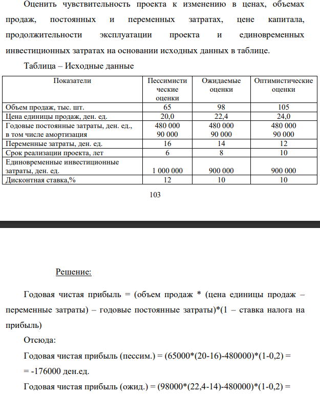 Оценить чувствительность проекта к изменению в ценах, объемах продаж, постоянных и переменных затратах, цене капитала, продолжительности эксплуатации проекта и единовременных инвестиционных затратах