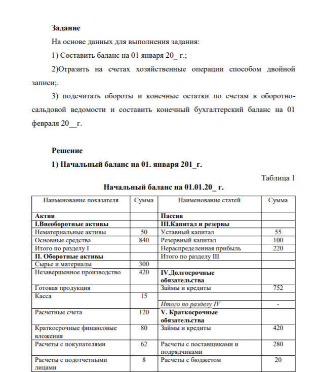 Задание На основе данных для выполнения задания: 1) Составить баланс на 01 января 20_ г.; 2)Отразить на счетах хозяйственные операции способом двойной записи;. 3) подсчитать обороты и конечные остатки по счетам в оборотносальдовой ведомости и составить конечный бухгалтерский баланс на 01 февраля 20__г.