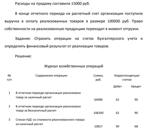 В отчетном периоде организация реализовала товар на сумму 64900 руб. (в том числе НДС) за наличный расчет; на сумму 106200 руб. (в том числе НДС) за безналичный расчет. Себестоимость проданных за наличный расчет товаров составила 40000 руб.; проданных в безналичном порядке – 70000 руб.