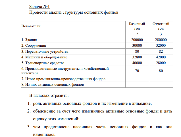 Провести анализ структуры основных фондов Показатели Базисный год Отчетный год 1 2 3 1. Здания 200000 280000 2. Сооружения 30000 32000 3.