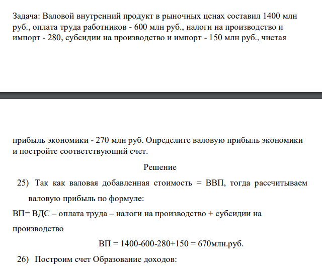Валовой внутренний продукт в рыночных ценах составил 1400 млн руб., оплата труда работников - 600 млн руб., налоги на производство и импорт - 280, субсидии на производство и импорт - 150 млн руб., чистая прибыль экономики - 270 млн руб. Определите валовую прибыль экономики и постройте соответствующий счет