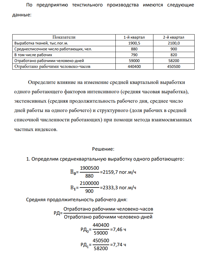 По предприятию текстильного производства имеются следующие данные: Показатели 1-й квартал 2-й квартал Выработка тканей, тыс.пог.м. 1900,5 2100,0